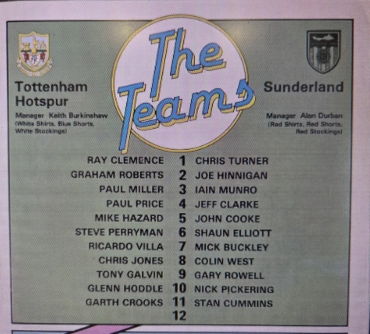 On This Day (14 April 1982): Sunderland Build On Their Hot Streak