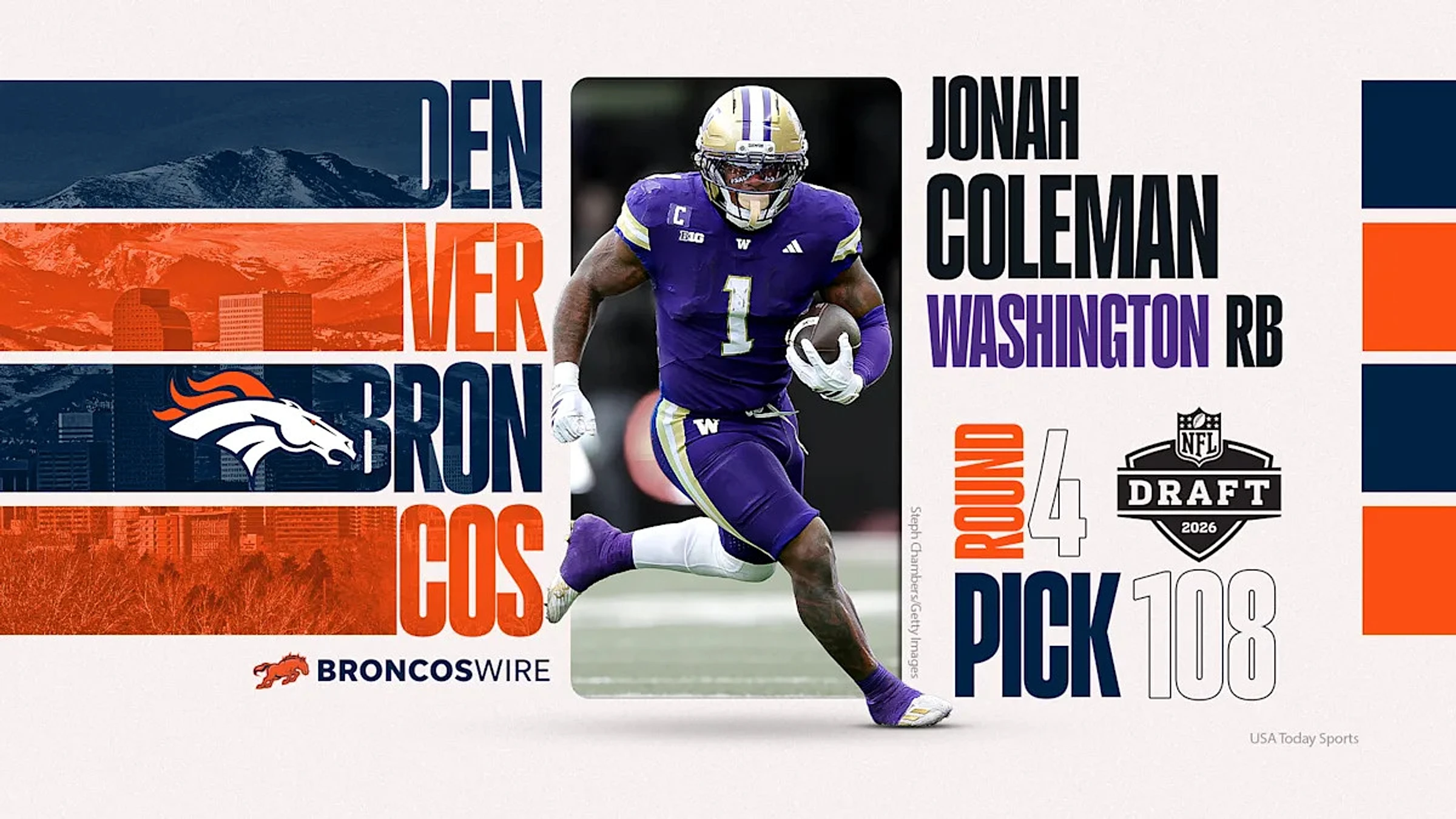Washington running back Jonah Coleman drafted by Denver Broncos
