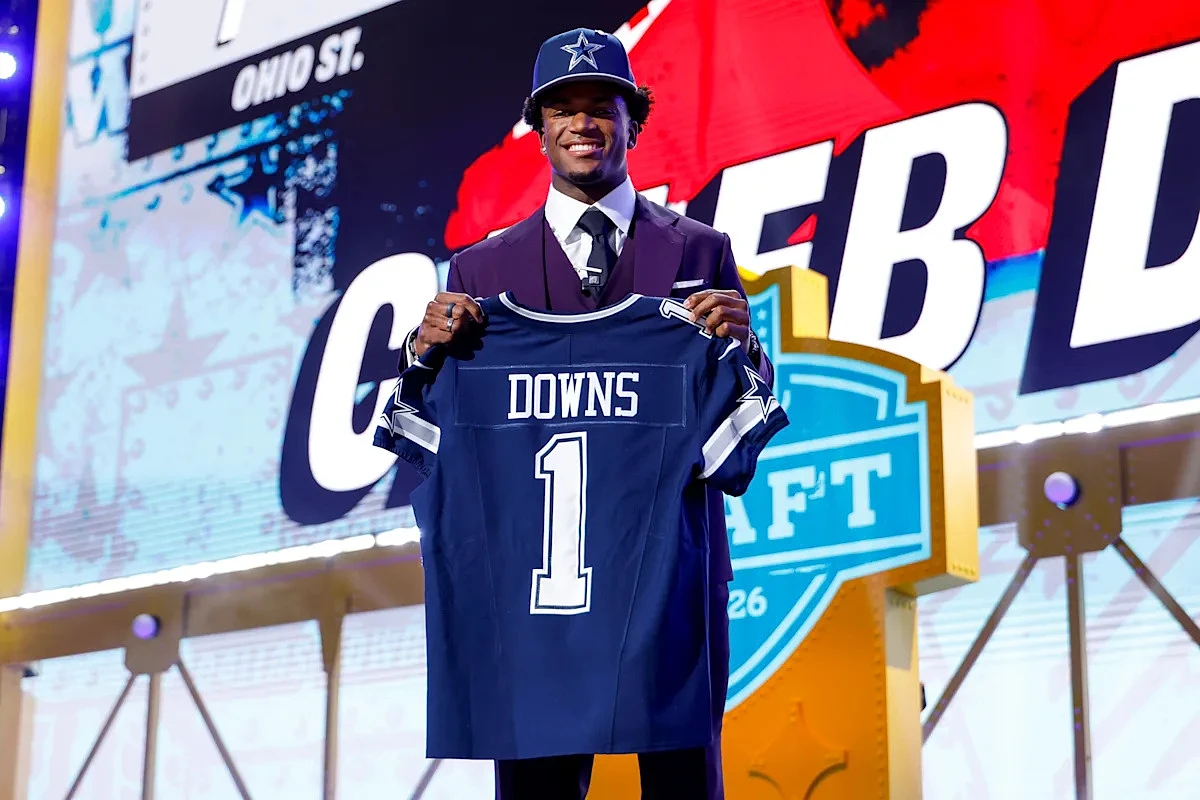 Dallas Cowboys rookie draft class jersey numbers revealed