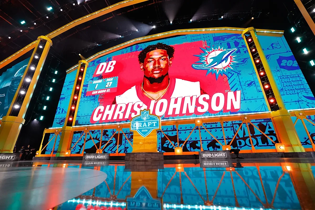 Two Miami Dolphins’ Defenders Land in Top-10 Rookie Jersey Sales