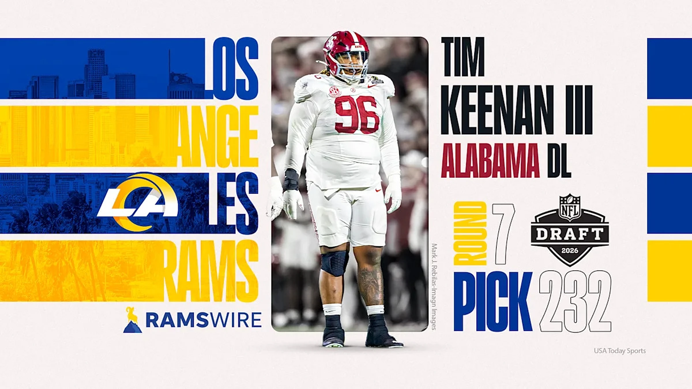 What draft experts said about Rams DT Tim Keenan III in scouting reports