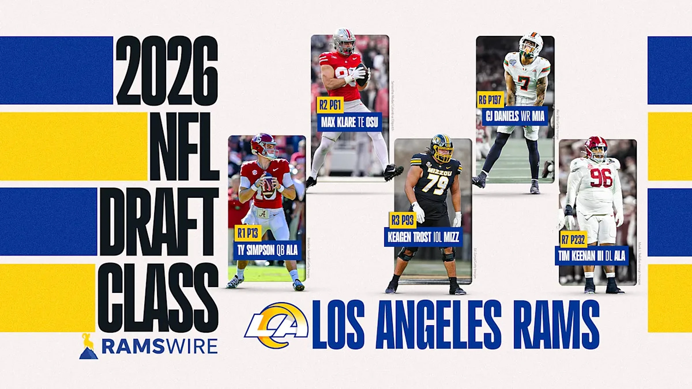Rams reveal rookie jersey numbers for Ty Simpson, other draft picks