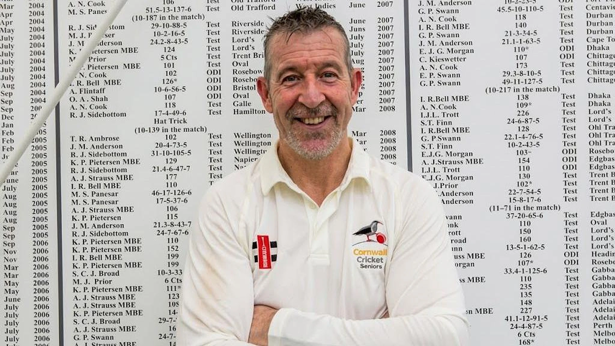 Ex-goalkeeper Martyn savours 'special' England cricket call