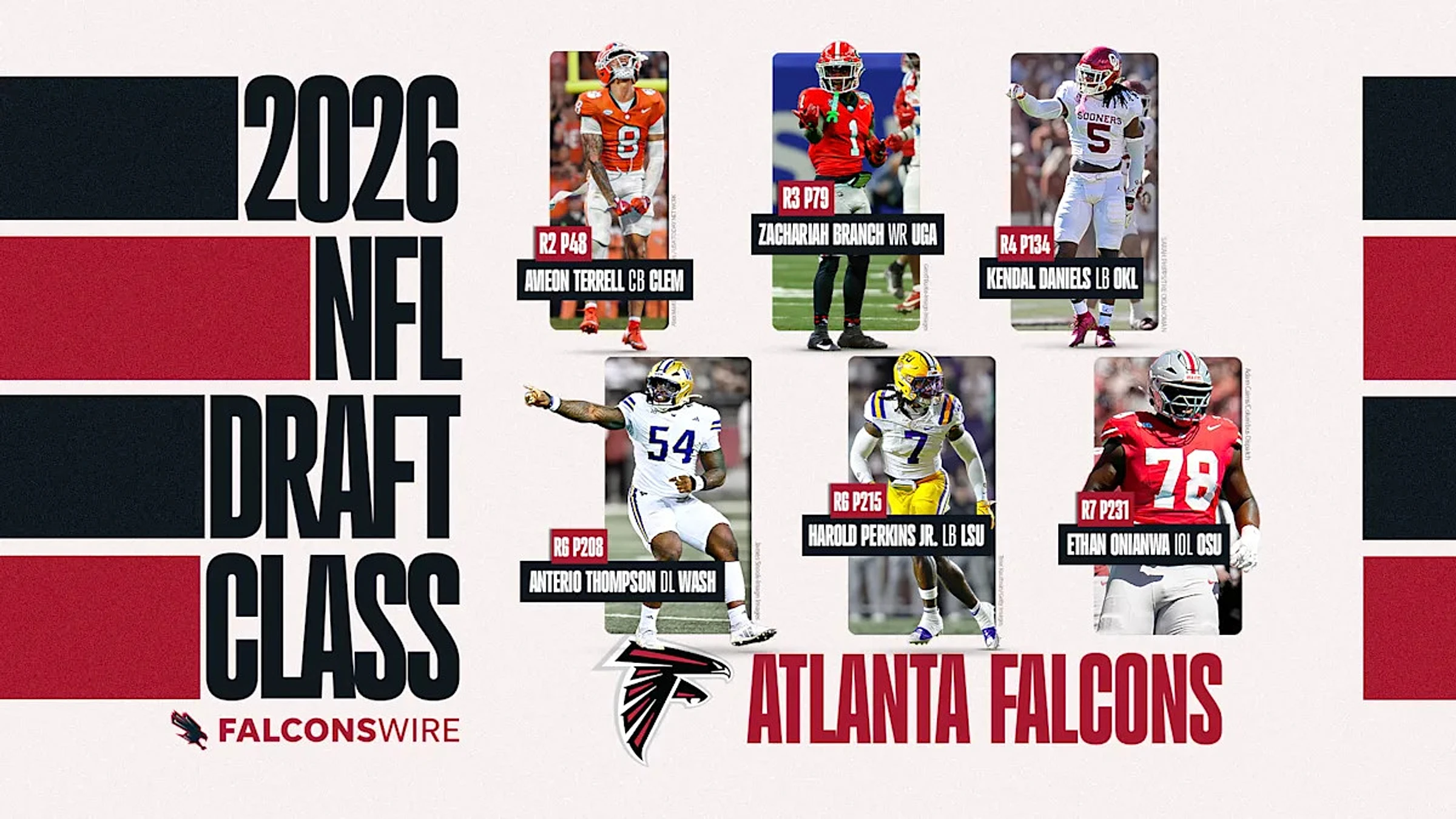 Falcons sign last two 2026 NFL Draft picks to rookie contracts